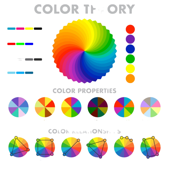 Color theory.